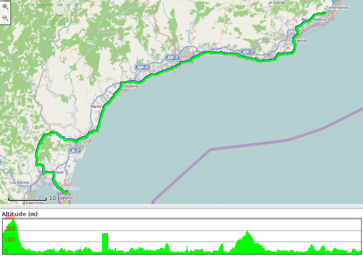 Route travelled on 10 February 2014